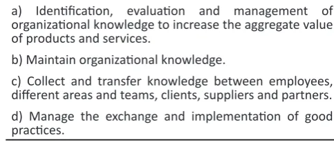 Table 3. Management process requirements outlined in the Chilean model. 
