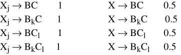 Figure 2. PCFG reduction for U-DOP* 