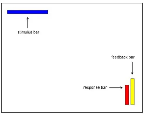 Figure 3.2Example screen shot, with labels added.  This is taken from the implementation of the present 