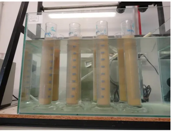 Figure 5. Soil particle-size analysis by the pipette method. 