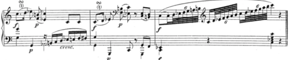 Figure 3. W. A. Mozart, Phantasie K. 475, C-minor, ending. 