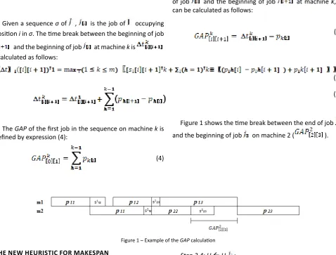Figure 1 – Example of the GAP calculation