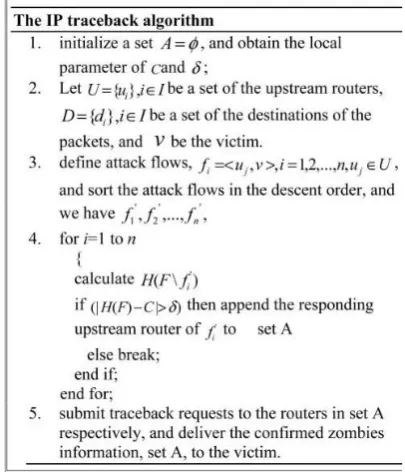 Fig. 5. The algorithm for local flow traffic monitoring 