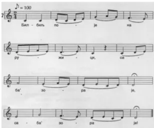 Figure 4: The second scale degree cadence in a folk song 