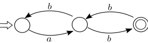 Figure 10: An example of when Label(A ̸)= L(A)