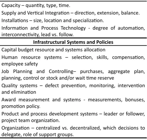 Table 3.Table 3. Production strategy decision categories