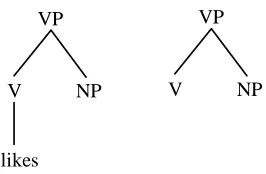 Figure 7. Example of non-valid fragments