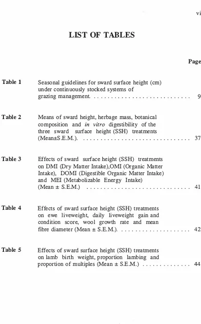 Table 1 Seasonal guidelines for sward surface height (cm) 