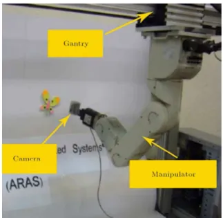 Figure 1. Experimental setup.