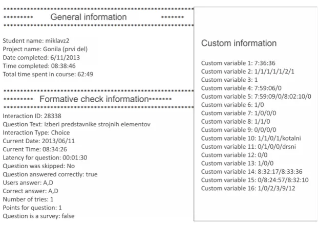 Figure 4: Example of data and metadata received by electronic mail. 