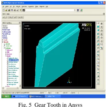 Fig. 5  Gear Tooth in Ansys 
