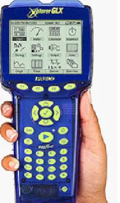 Figure 1:  Xplorer GLX front view.