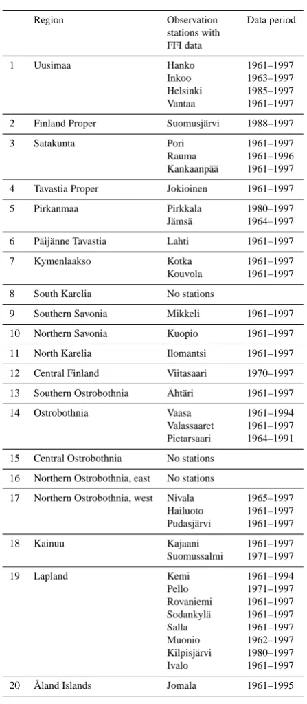 Table 2. Regions and observation stations with FFI data used in thestudy.