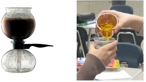 Figure 1: Bodum SantosTM Vacuum Coffee Pot used in the heat/work lesson (left) and students engaged in the “Molecular Mixing” activity (right)