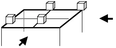 table top. In this particular picture, we would see