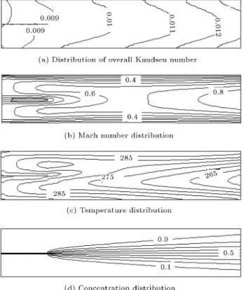 Figure 9. Schematic of the third mixture problem.