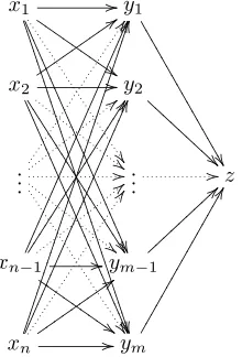 Figure 3.2: A family of graphs with poor labelling properties