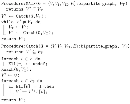 Figure 3.5: Cycle: ﬁnd vertices from which I can force a cycle