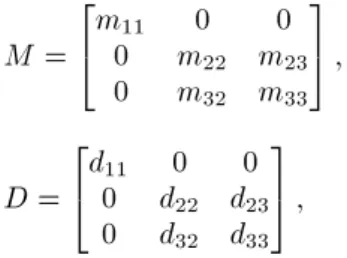 Figure 2. A neuro-fuzzy structure which is equivalent to a TSK fuzzy inference system.