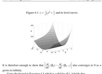 Figure 4.1: z =