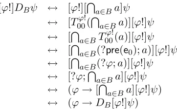 Figure 2.1: Public announcement that ϕ.