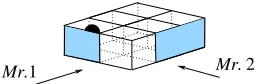 Figure 5.1: A magic box.