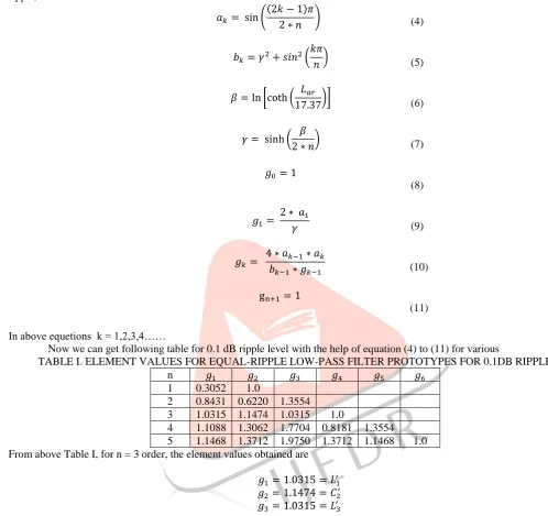 TABLE I. ELEMENT VALUES FOR EQUAL-RIPPLE LOW-PASS FILTER PROTOTYPES FOR 0.1DB RIPPLE Now we can get following table for 0.1 dB ripple level with the help of equation (4) to (11) for various n       