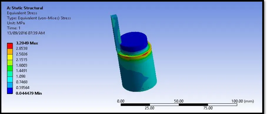 FIG :Total deformation, stress and strain under the force of 550N  
