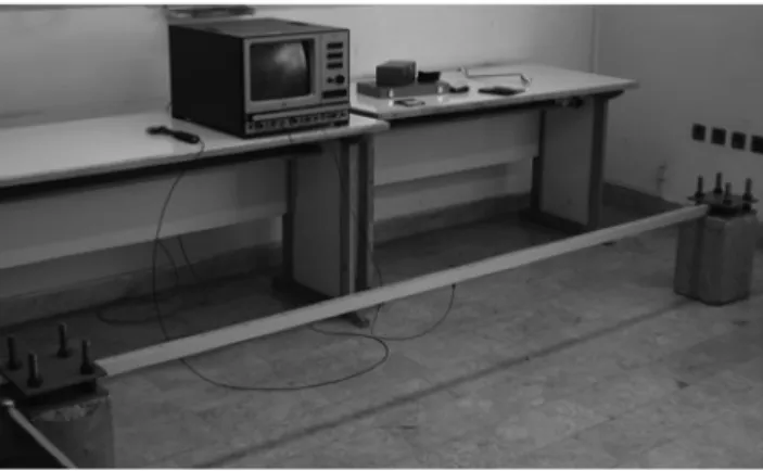 Figure 1. Experimental setup.