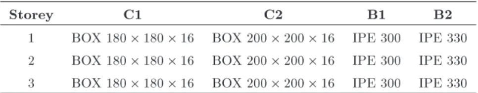 Table 1. Design sections for considered structure.