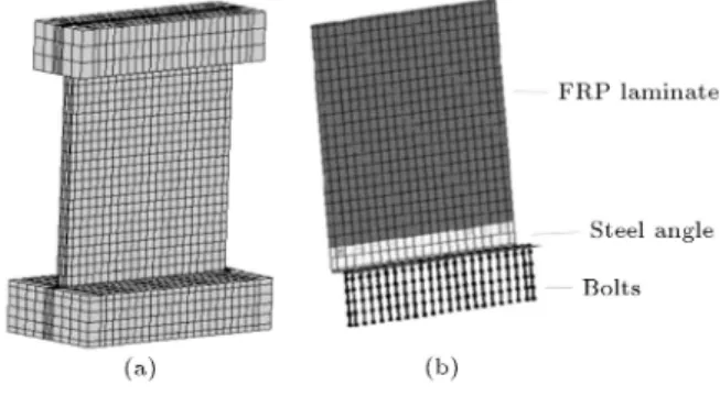 Figure 3. FE meshes: (a) Concrete wall; and (b) strengthening system.
