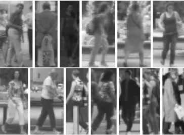 Table 3.6: Number of samples per head pose class for the Bosch Inner-City training data.