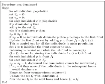 Figure 3. Ranking approach of non-dominated solutions.