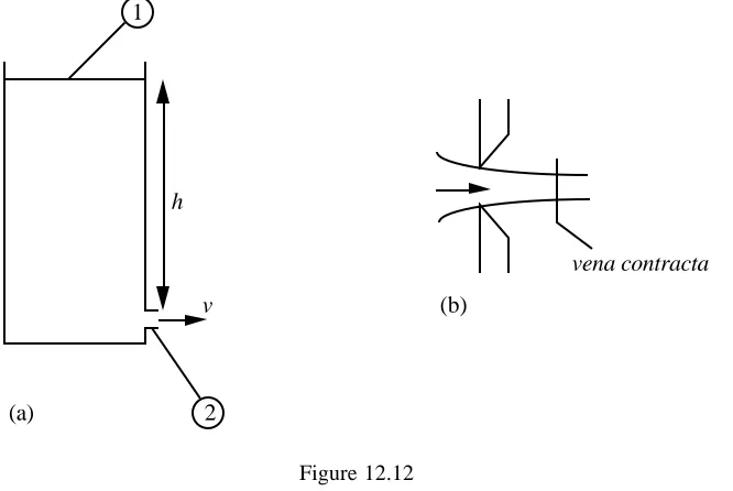Figure 12.12