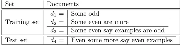 Table 4.2: Example documents.