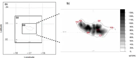 Fig. 1. (a) shaded areas represent the 1km orography (m) obtained from theGTOPO30 database