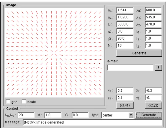 Figure 7: Typical director pattern surrounding a defect with M=1.
