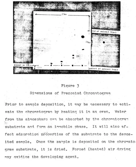 Figure3