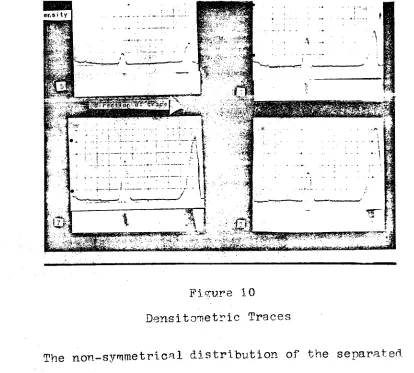 Figure10