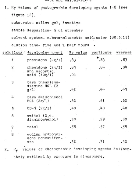 figure 12).