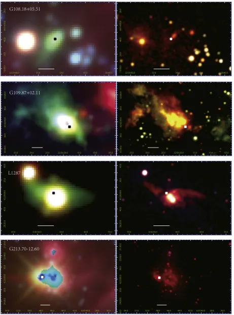 Figure 6. Three-color composite infrared images of four known HMSFRs at distances of less than 1 kpc