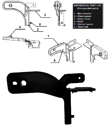 Figure 6: New part design.