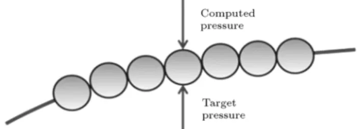 Figure 1. Simulation of a 2-D duct with balls and spine directions.