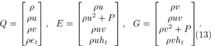 Figure 5. Wall boundary before and after ltration.