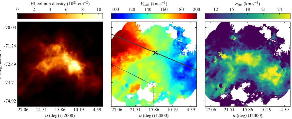 Figure 1. Maps extracted from the Hvelocity dispersion ﬁeld. Maps have been derived as described in Section 2