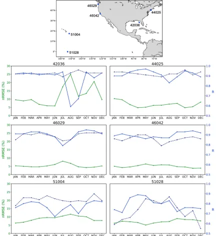 Figure 2. In green tones, rootis the correlation coef‐mean‐square error between modeled and observed monthly mean wave spectra, normalized by the maximum value attained in thespectra (equation (2))