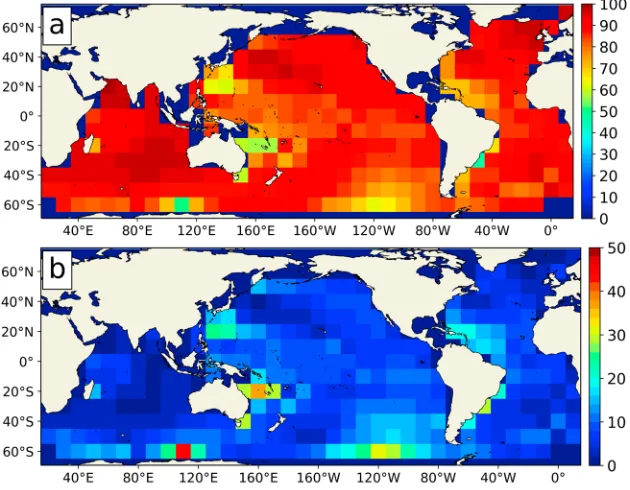 Figure 4. Spectral variability patterns corresponding to the ﬁrst empirical orthogonal function
