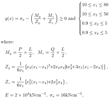 Figure 8. Pareto optimal front obtained using the CSS method for the I-beam design.