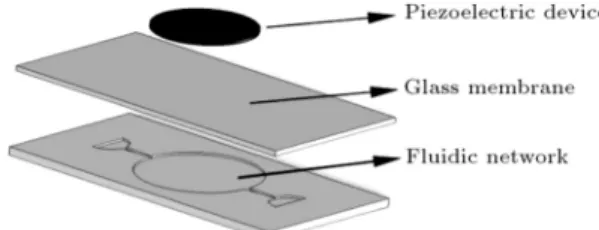 Figure 2. The dimensional parameters for nozzle valve.