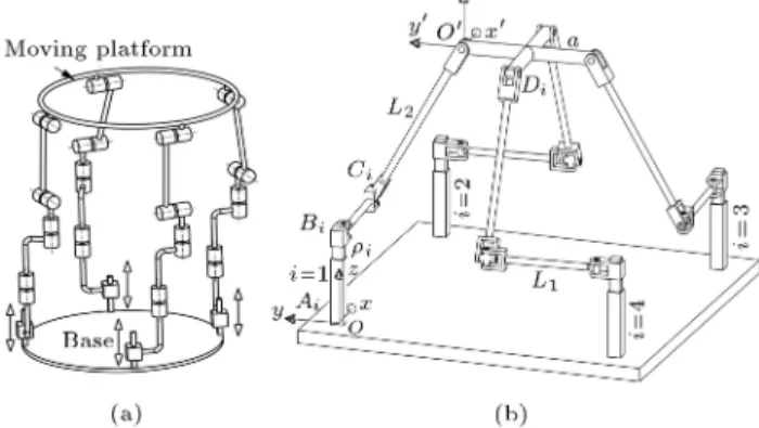 Figure 2. (a) Schematic representation of a